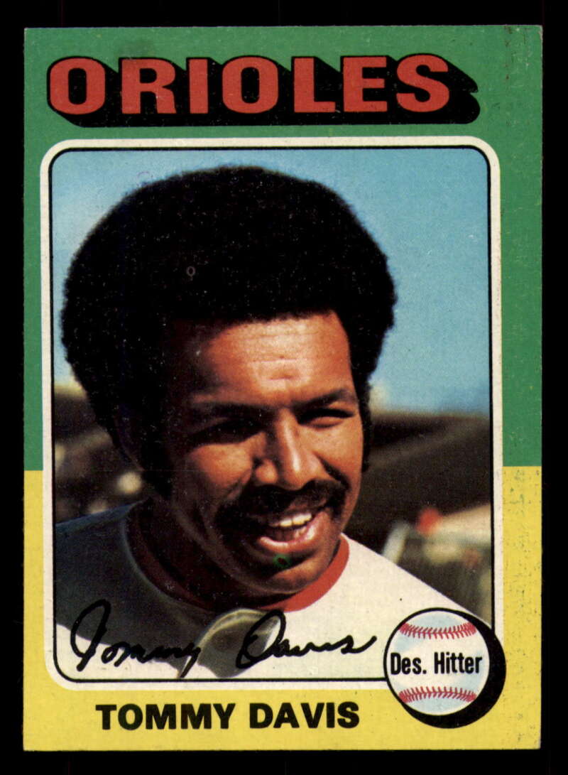 1975 Topps Baseball #516 - #585 - Complete your set - Pick your card - Picture 318 of 489