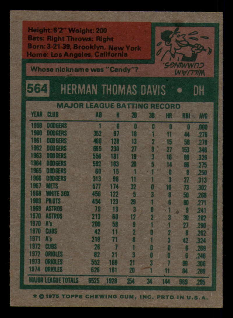 1975 Topps Baseball #516 - #585 - Complete your set - Pick your card - Picture 319 of 489