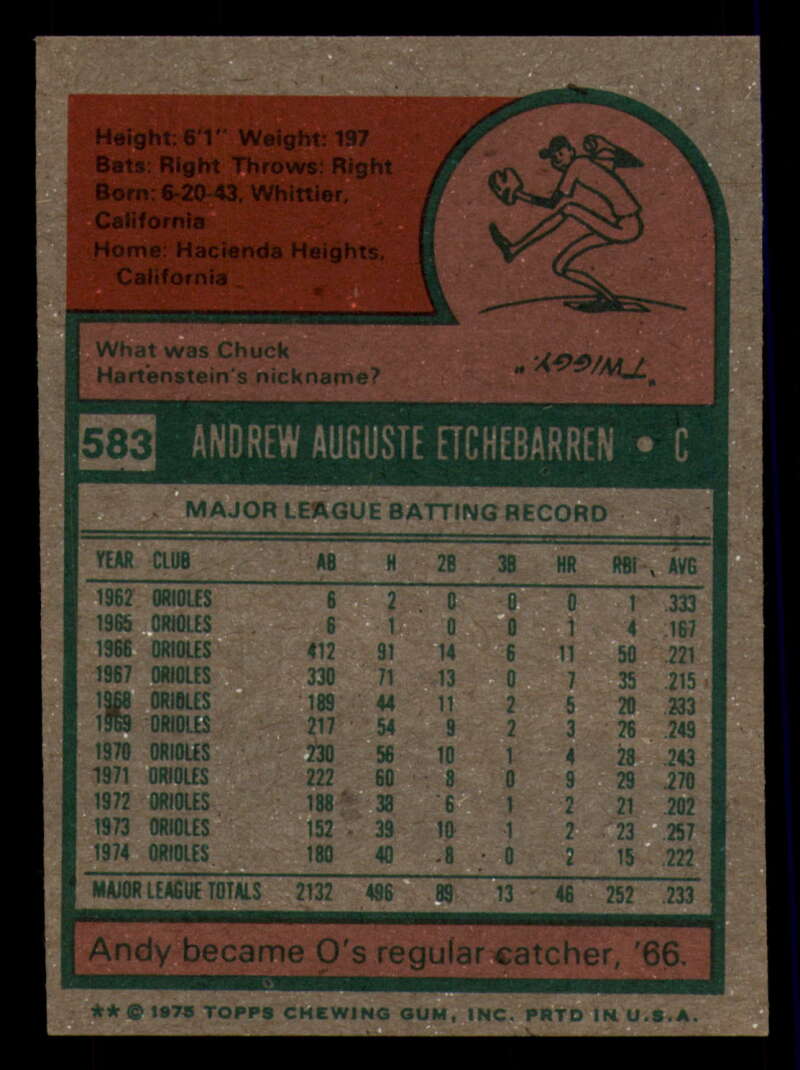 1975 Topps Baseball #516 - #585 - Complete your set - Pick your card - Picture 471 of 489