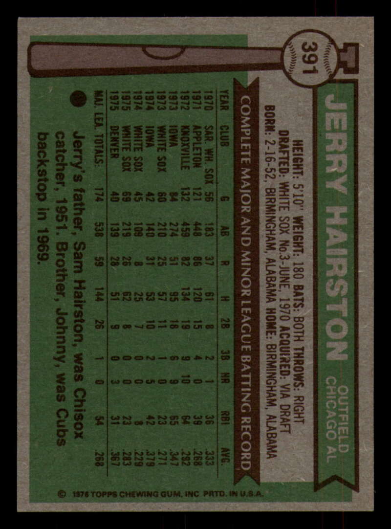 1976 Topps Baseball #391 to #450 - Complete your set - Pick your card - Picture 3 of 465