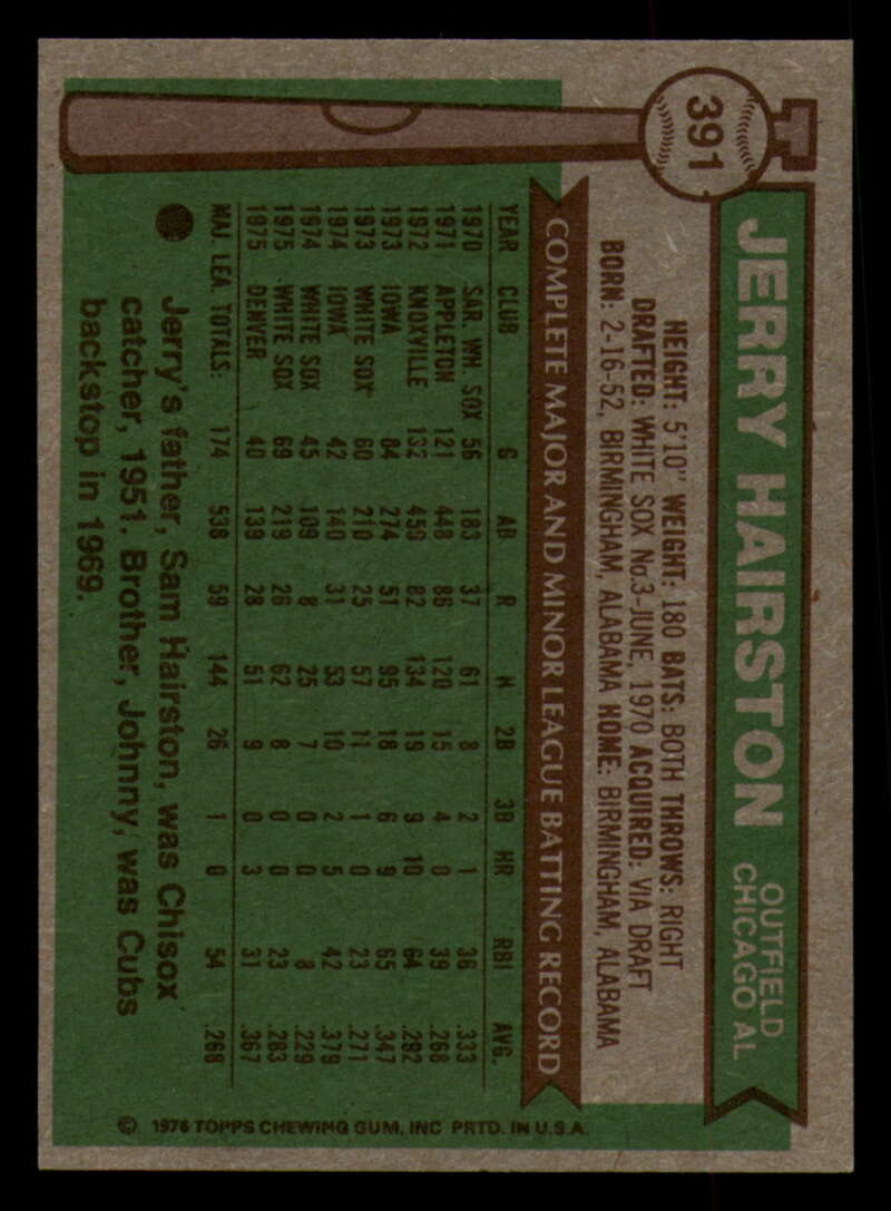 1976 Topps Baseball #391 to #450 - Complete your set - Pick your card - Picture 9 of 465