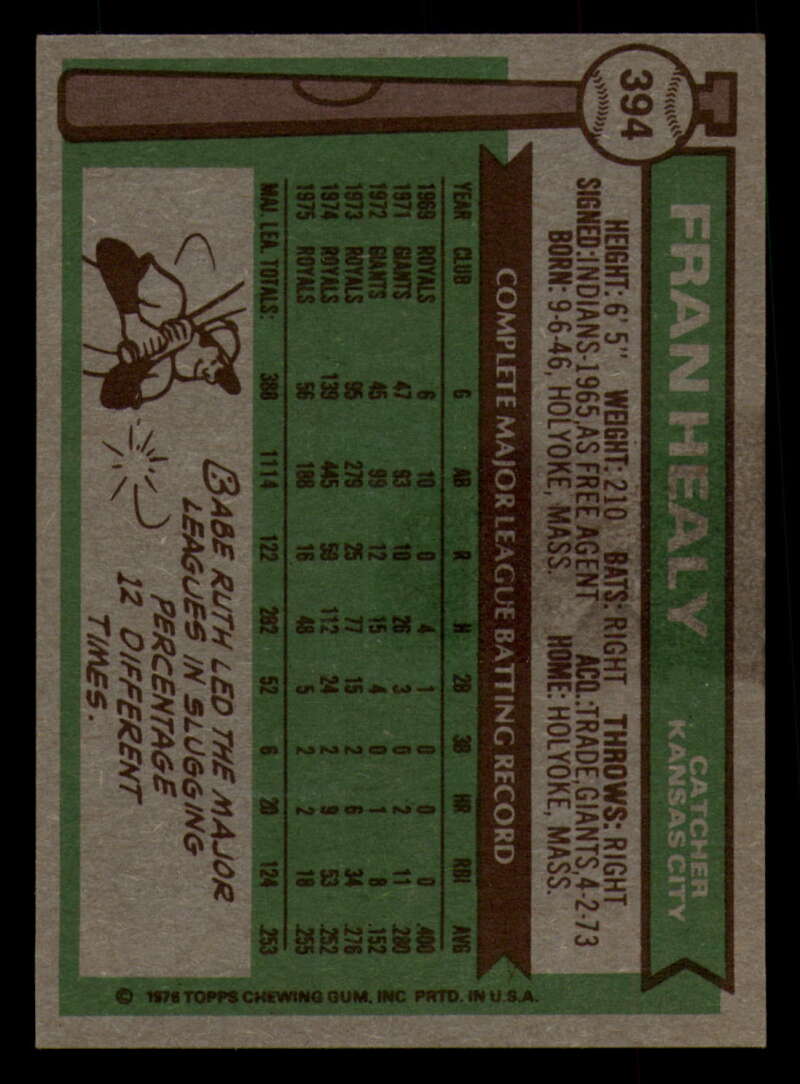 1976 Topps Baseball #391 to #450 - Complete your set - Pick your card - Picture 29 of 465