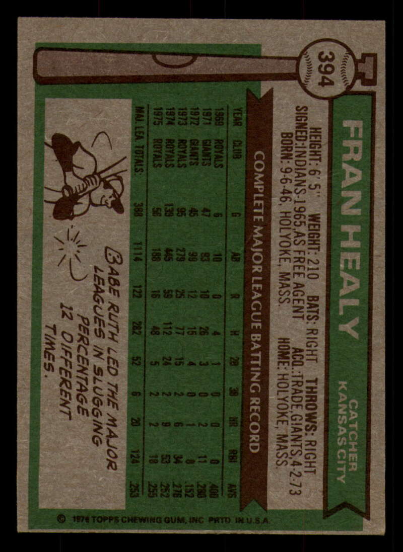 1976 Topps Baseball #391 to #450 - Complete your set - Pick your card - Picture 23 of 465