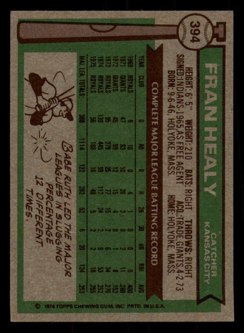 1976 Topps Baseball #391 to #450 - Complete your set - Pick your card - Picture 27 of 465