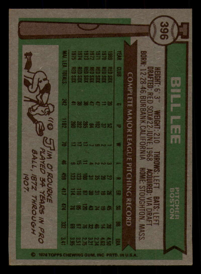 1976 Topps Baseball #391 to #450 - Complete your set - Pick your card - Picture 45 of 465