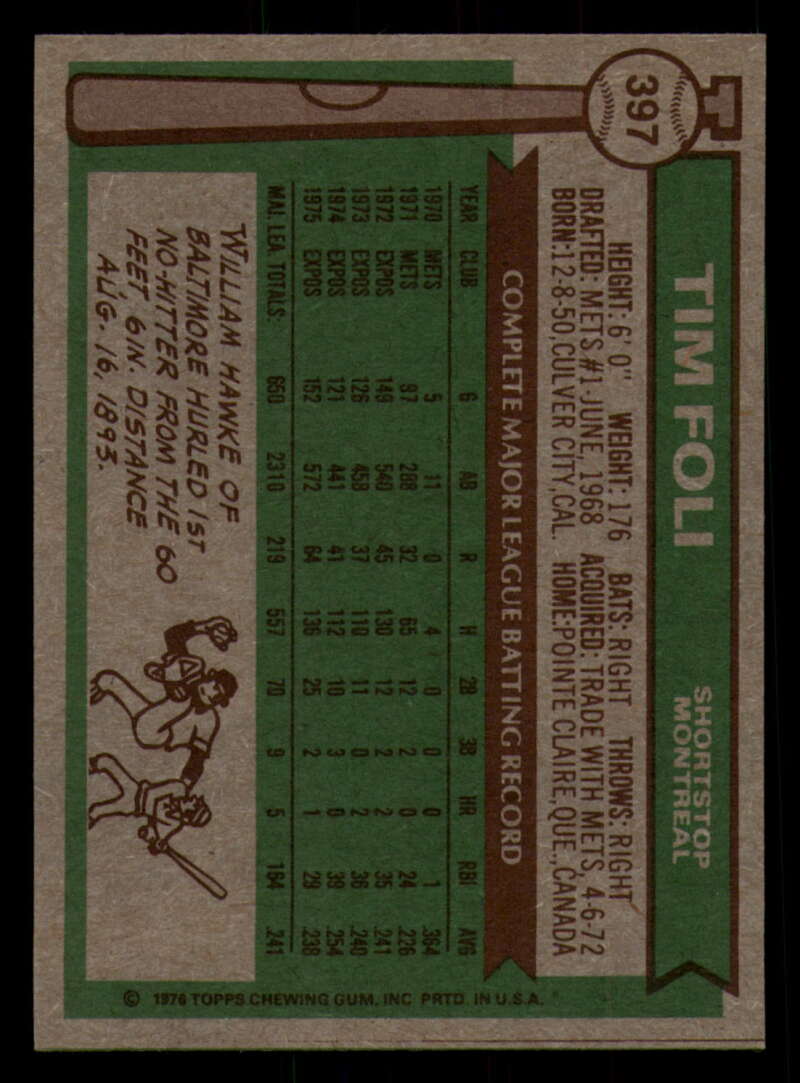 1976 Topps Baseball #391 to #450 - Complete your set - Pick your card - Picture 51 of 465