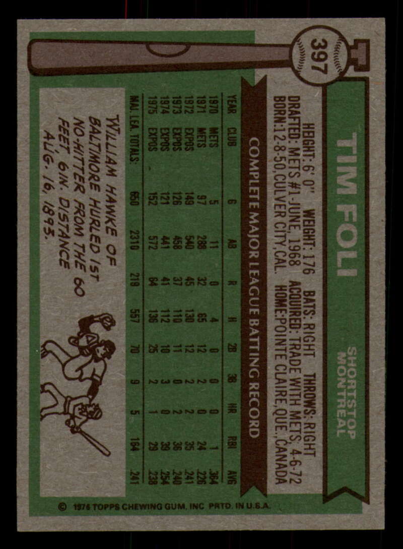 1976 Topps Baseball #391 to #450 - Complete your set - Pick your card - Picture 53 of 465