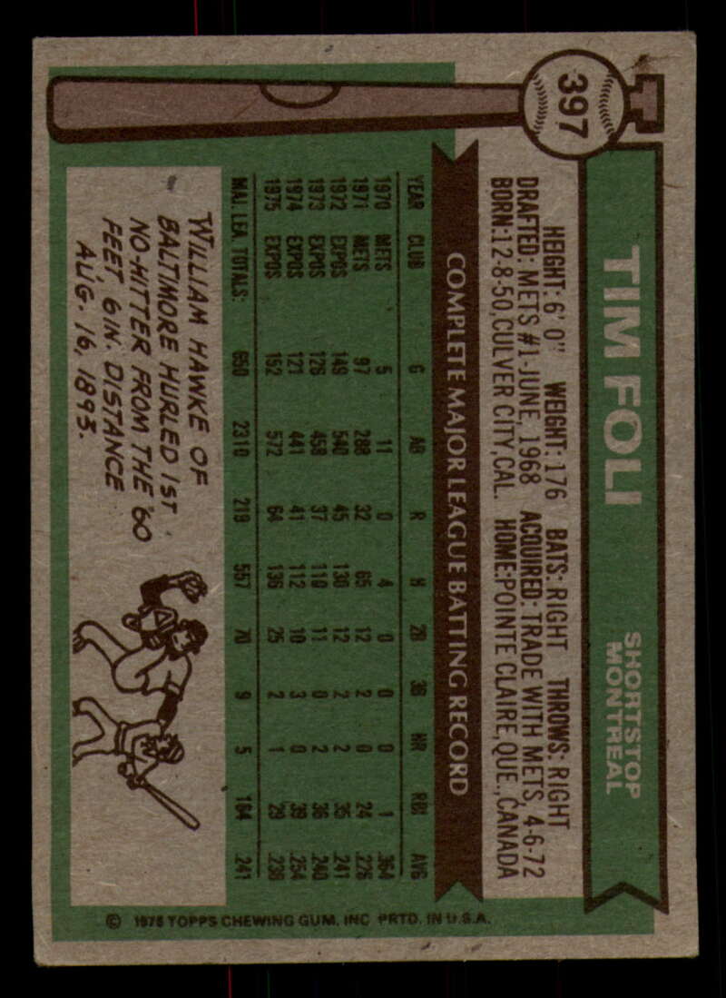 1976 Topps Baseball #391 to #450 - Complete your set - Pick your card - Picture 55 of 465