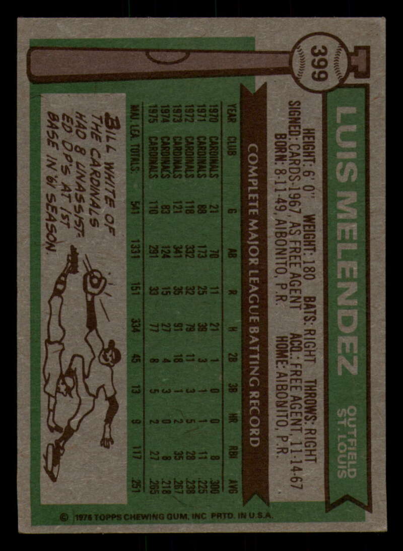 1976 Topps Baseball #391 to #450 - Complete your set - Pick your card - Picture 73 of 465