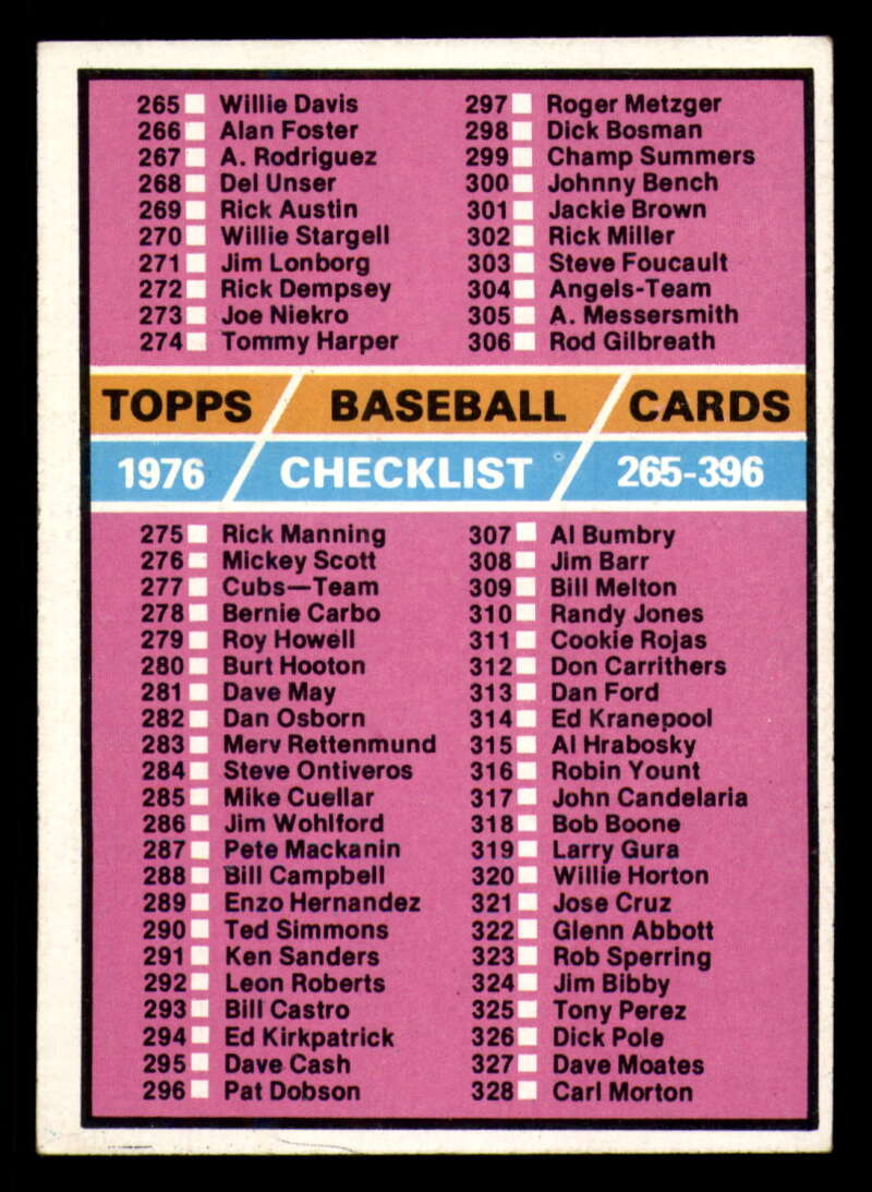 1976 Topps Baseball #391 to #450 - Complete your set - Pick your card - Picture 14 of 465