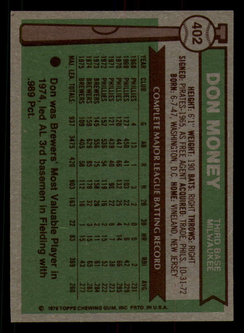 1976 Topps Baseball #391 to #450 - Complete your set - Pick your card - Picture 101 of 465