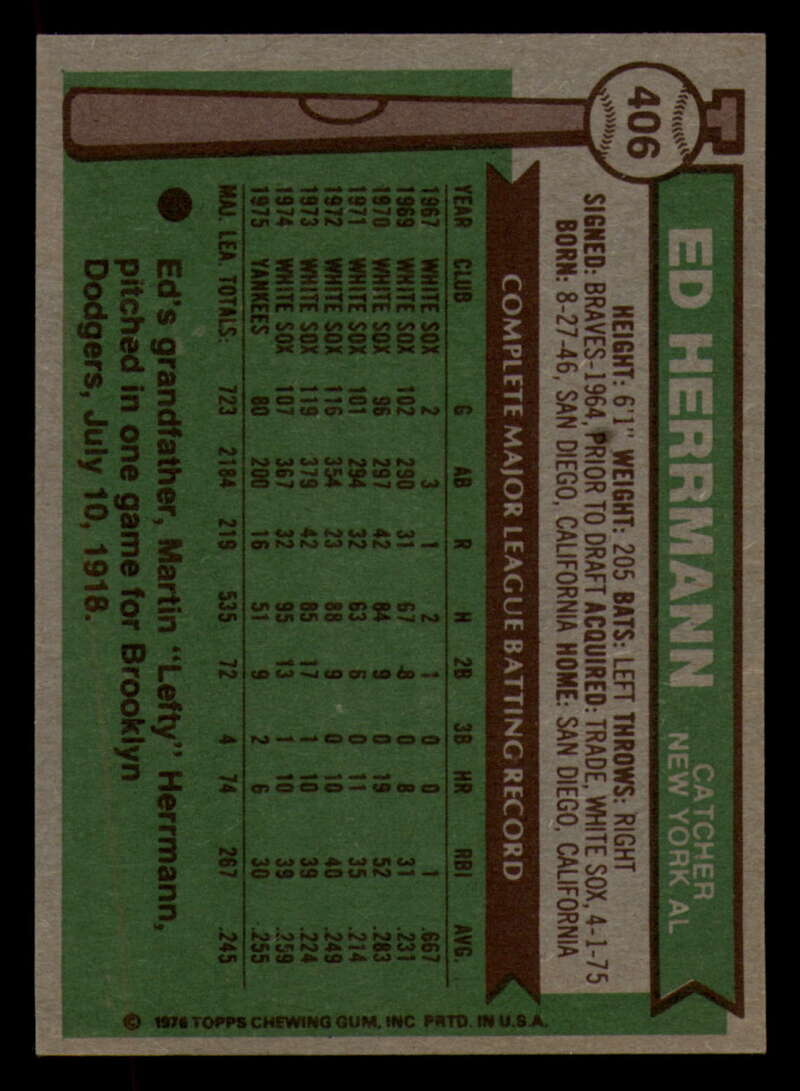 1976 Topps Baseball #391 to #450 - Complete your set - Pick your card - Picture 131 of 465