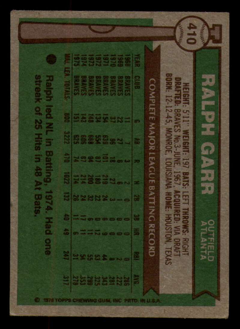 1976 Topps Baseball #391 to #450 - Complete your set - Pick your card - Picture 161 of 465