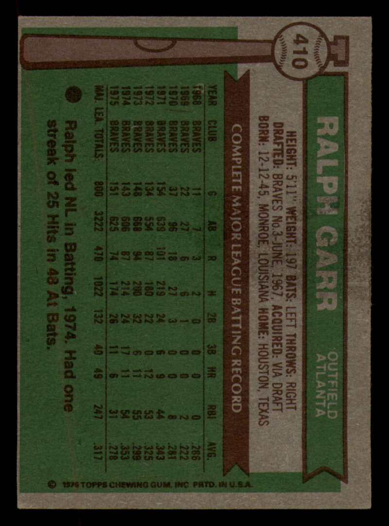 1976 Topps Baseball #391 to #450 - Complete your set - Pick your card - Picture 167 of 465