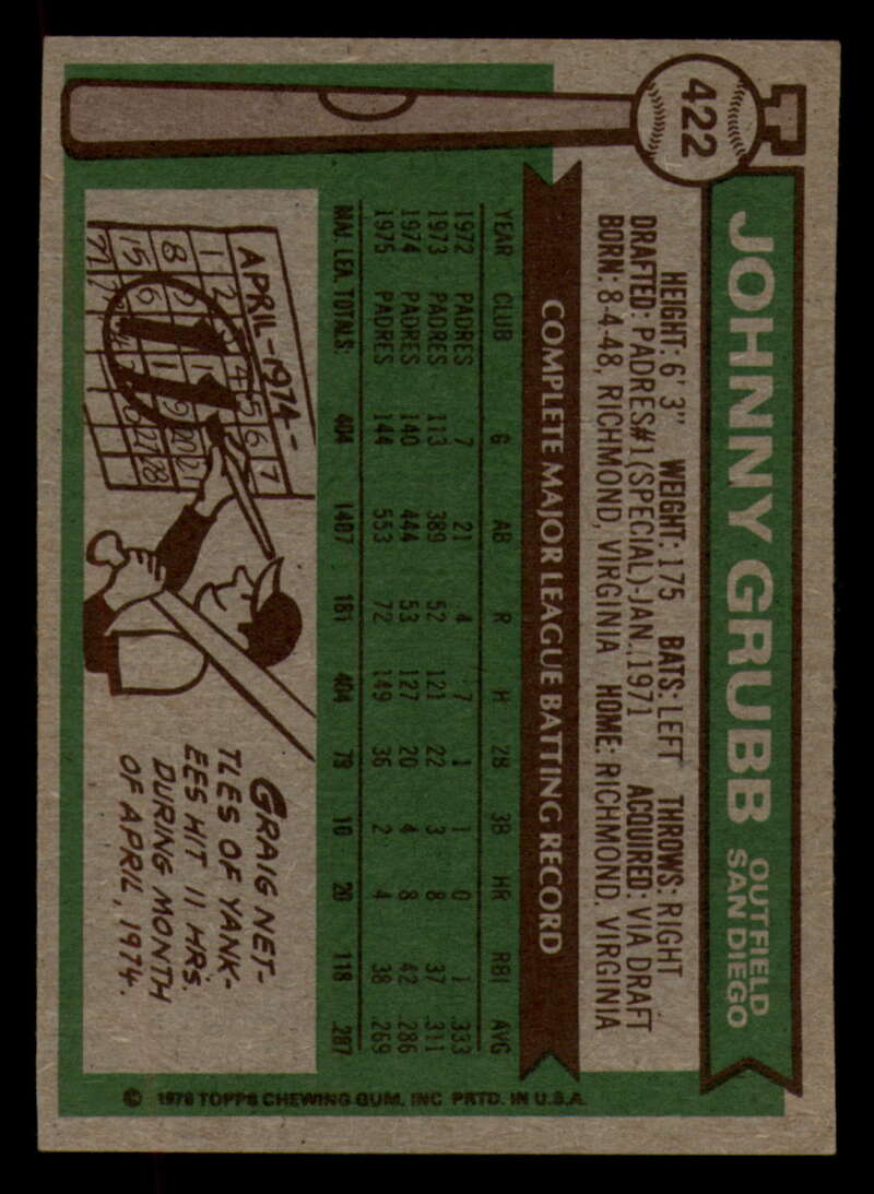 1976 Topps Baseball #391 to #450 - Complete your set - Pick your card - Picture 251 of 465