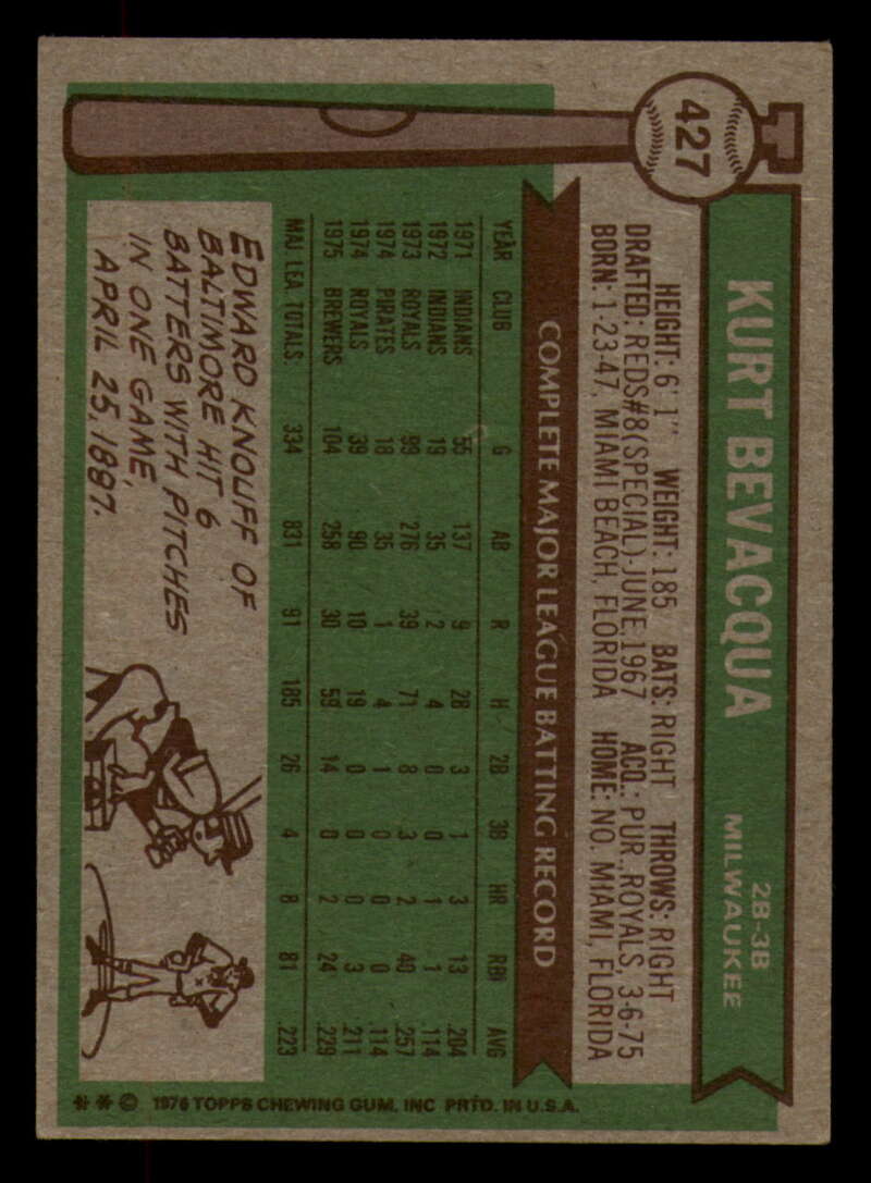 1976 Topps Baseball #391 to #450 - Complete your set - Pick your card - Picture 291 of 465