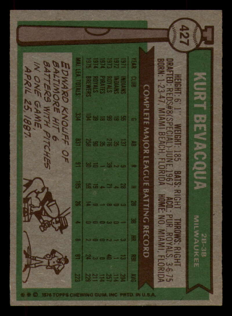 1976 Topps Baseball #391 to #450 - Complete your set - Pick your card - Picture 287 of 465