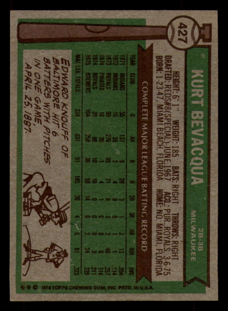 1976 Topps Baseball #391 to #450 - Complete your set - Pick your card - Picture 289 of 465