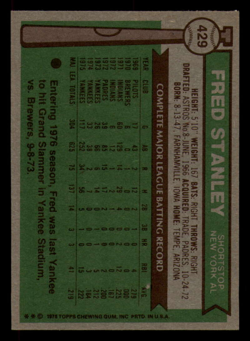 1976 Topps Baseball #391 to #450 - Complete your set - Pick your card - Picture 305 of 465