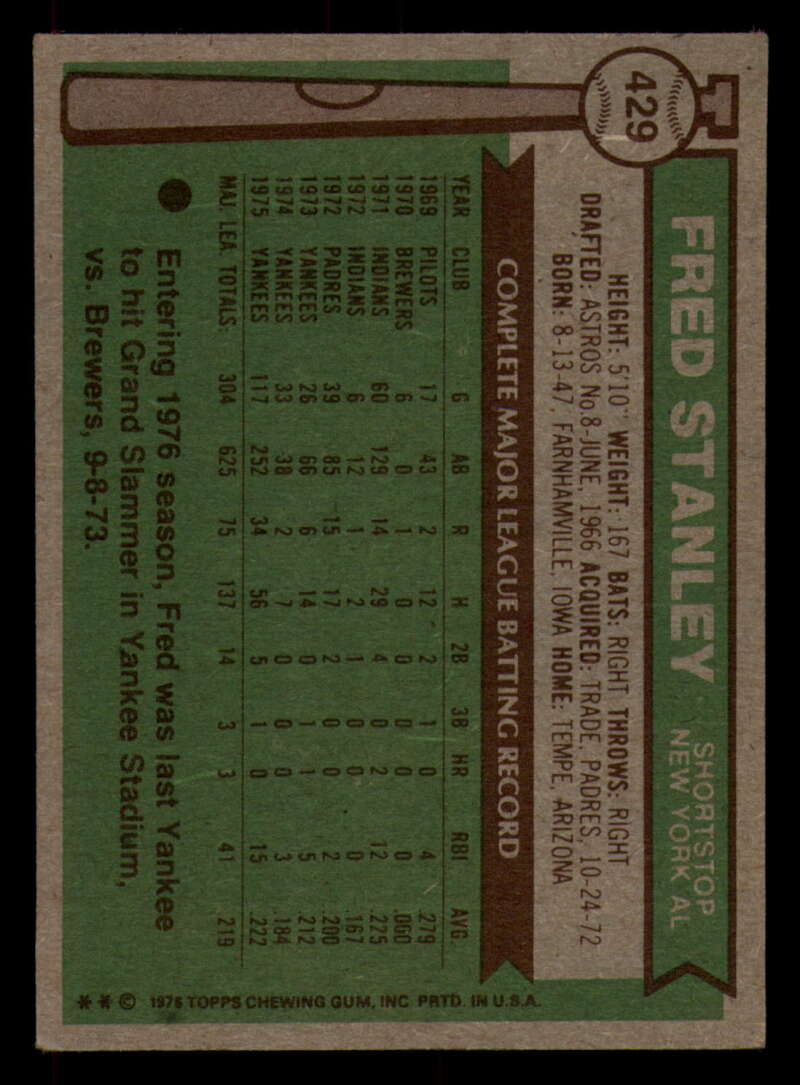 1976 Topps Baseball #391 to #450 - Complete your set - Pick your card - Picture 311 of 465