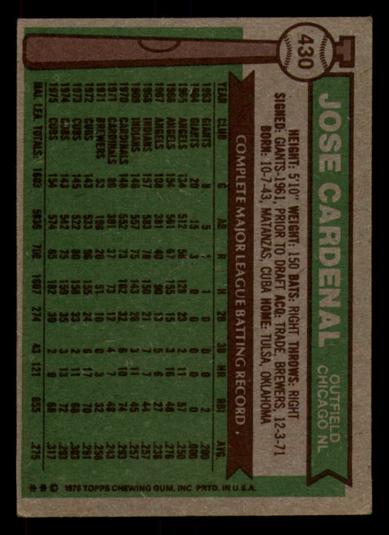 1976 Topps Baseball #391 to #450 - Complete your set - Pick your card - Picture 315 of 465