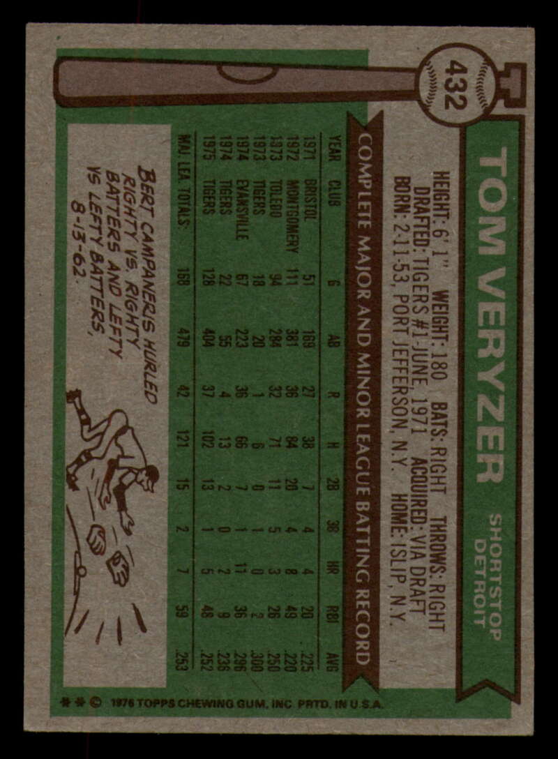 1976 Topps Baseball #391 to #450 - Complete your set - Pick your card - Picture 325 of 465