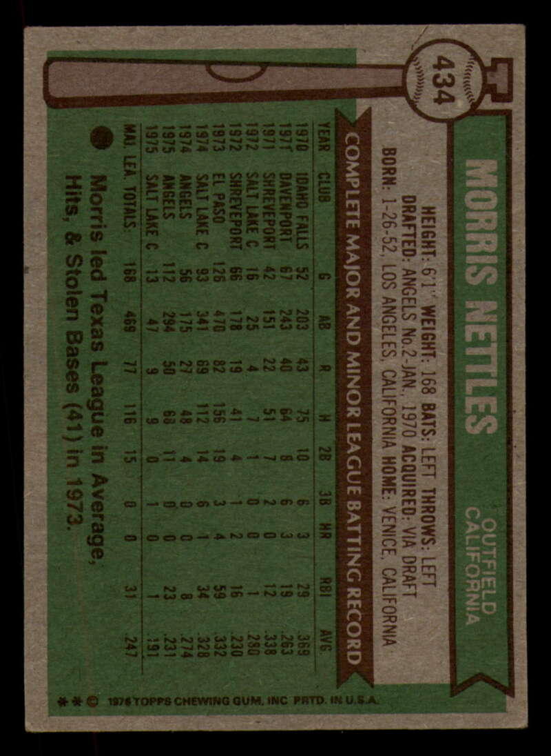 1976 Topps Baseball #391 to #450 - Complete your set - Pick your card - Picture 337 of 465