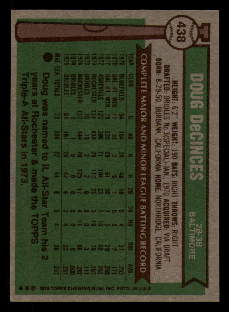 1976 Topps Baseball #391 to #450 - Complete your set - Pick your card - Picture 375 of 465