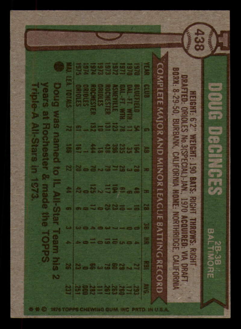1976 Topps Baseball #391 to #450 - Complete your set - Pick your card - Picture 371 of 465
