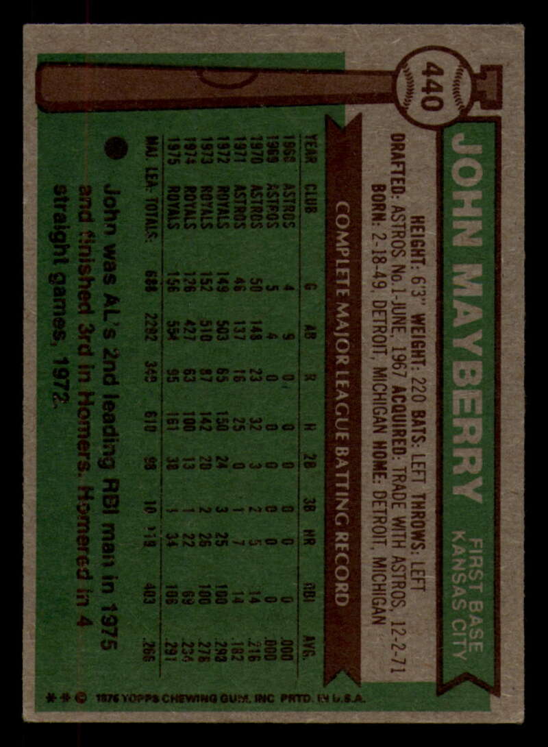 1976 Topps Baseball #391 to #450 - Complete your set - Pick your card - Picture 389 of 465