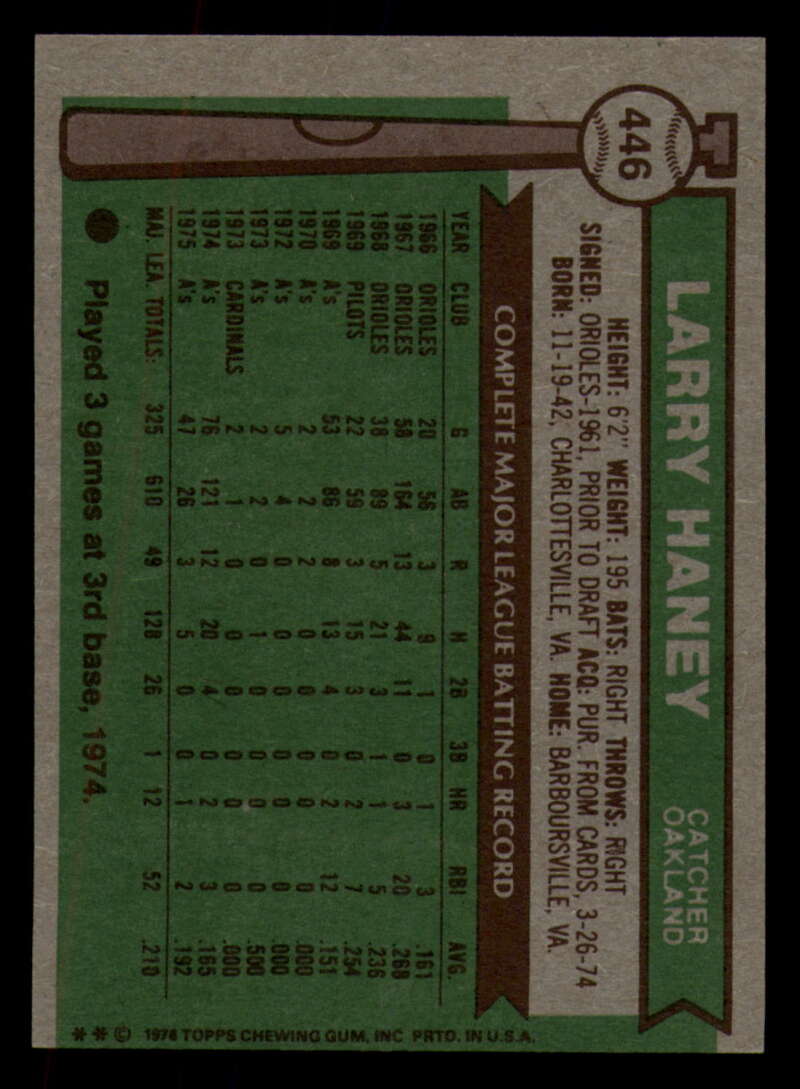 1976 Topps Baseball #391 to #450 - Complete your set - Pick your card - Picture 423 of 465