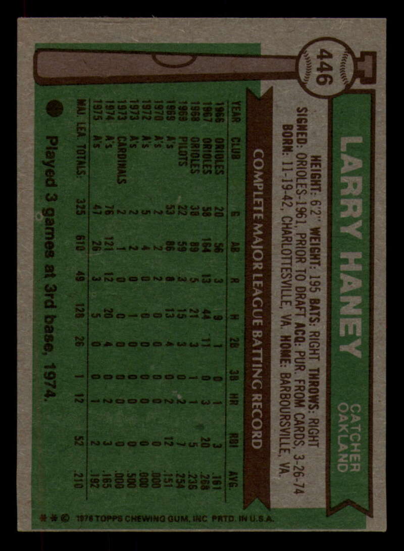 1976 Topps Baseball #391 to #450 - Complete your set - Pick your card - Picture 419 of 465