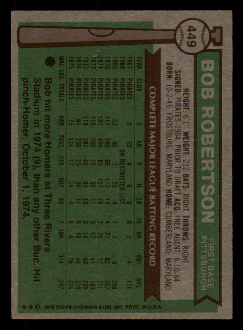 1976 Topps Baseball #391 to #450 - Complete your set - Pick your card - Picture 457 of 465