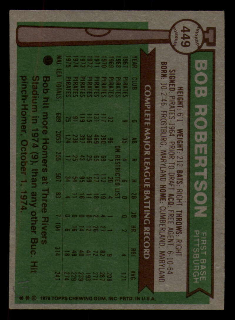 1976 Topps Baseball #391 to #450 - Complete your set - Pick your card - Picture 451 of 465