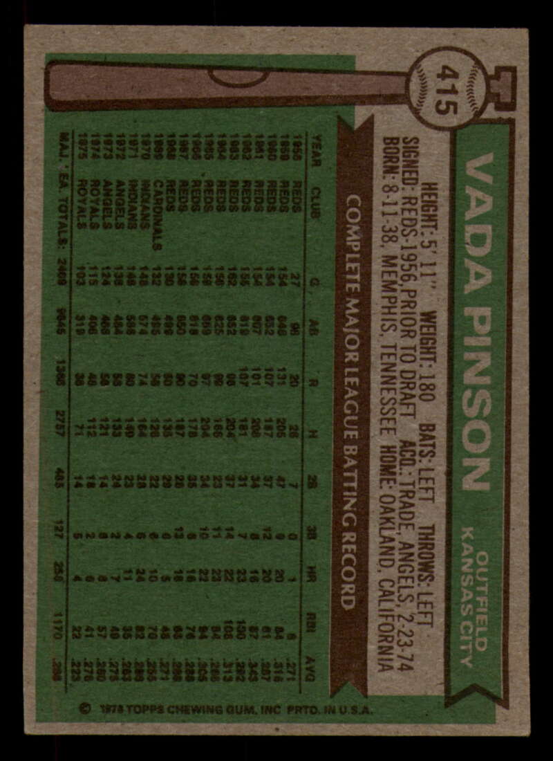 1976 Topps Baseball #391 to #450 - Complete your set - Pick your card - Picture 209 of 465