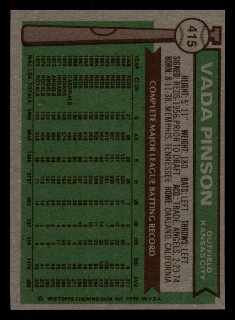1976 Topps Baseball #391 to #450 - Complete your set - Pick your card - Picture 205 of 465