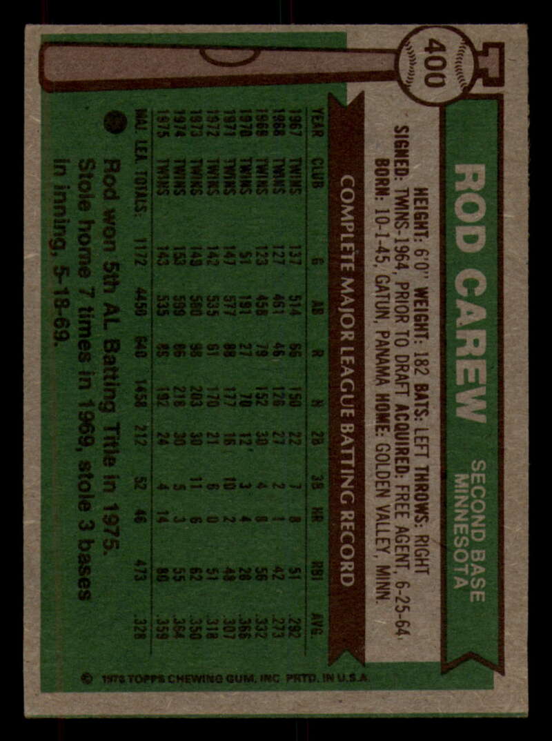 1976 Topps Baseball #391 to #450 - Complete your set - Pick your card - Picture 81 of 465