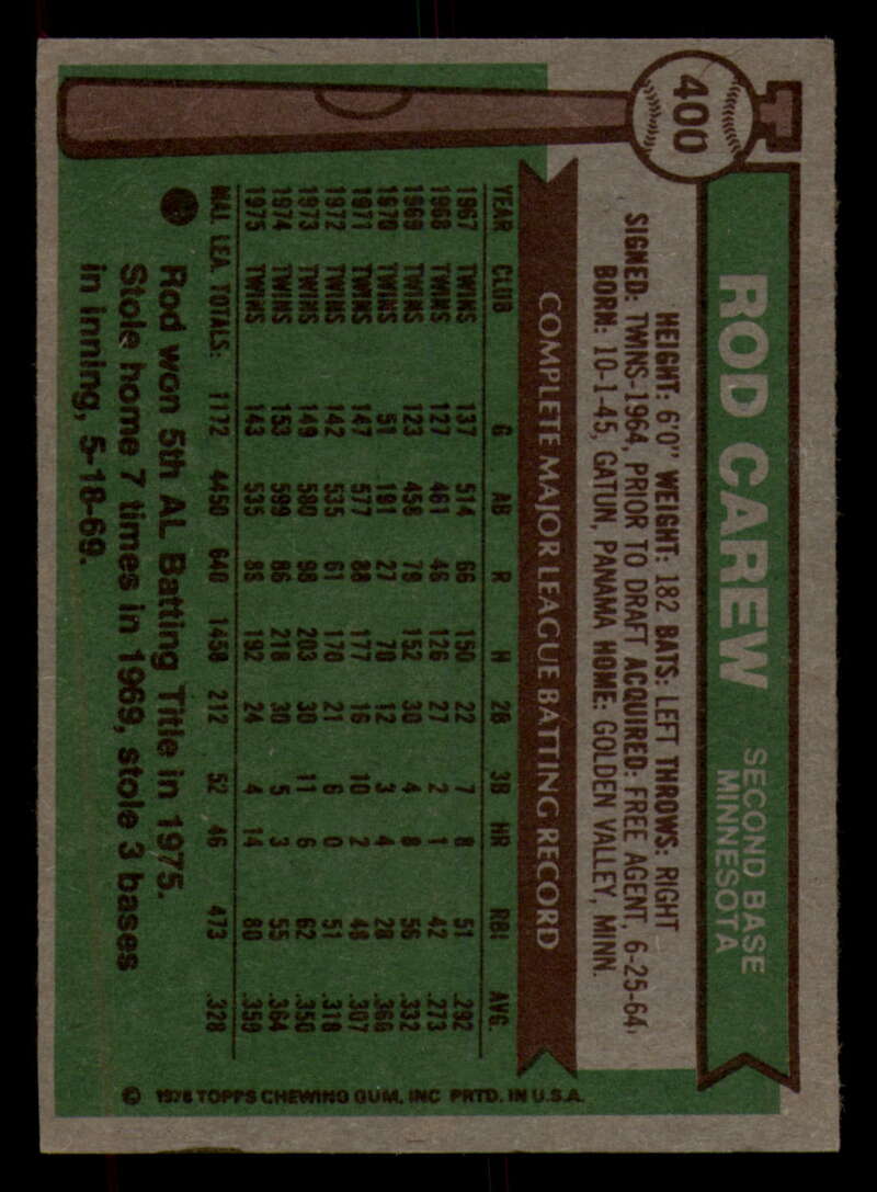 1976 Topps Baseball #391 to #450 - Complete your set - Pick your card - Picture 77 of 465