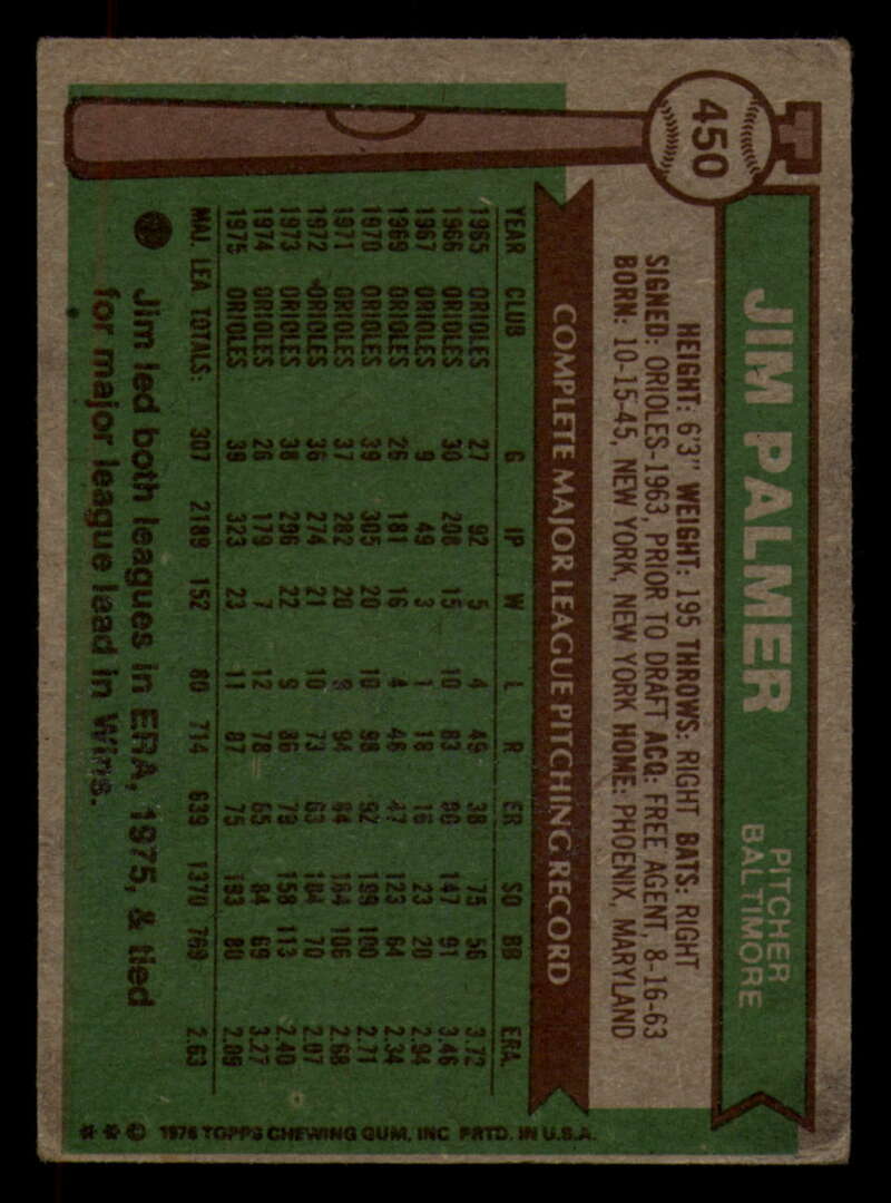 1976 Topps Baseball #391 to #450 - Complete your set - Pick your card - Picture 459 of 465