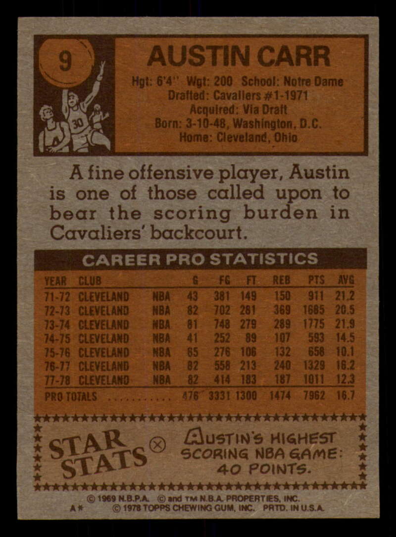 1978-79 Topps Basketball #1 - #50 - Complete your set - Pick your card - Picture 59 of 361