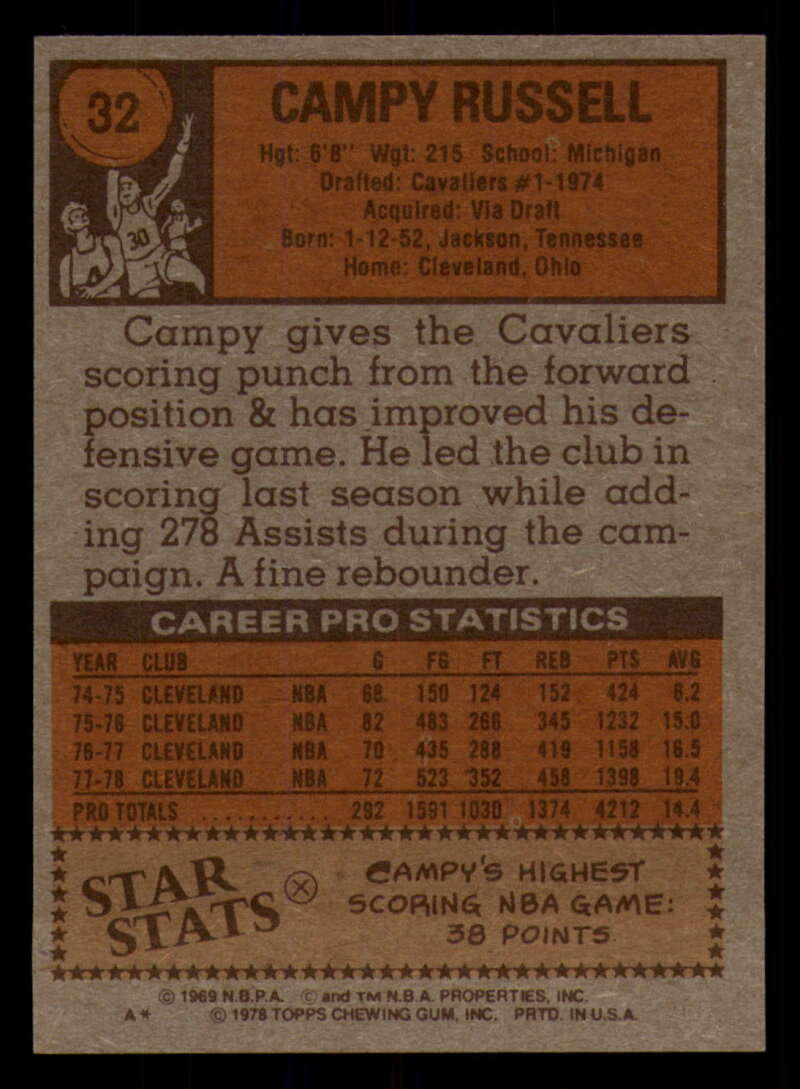 1978-79 Topps Basketball #1 - #50 - Complete your set - Pick your card - Picture 225 of 361