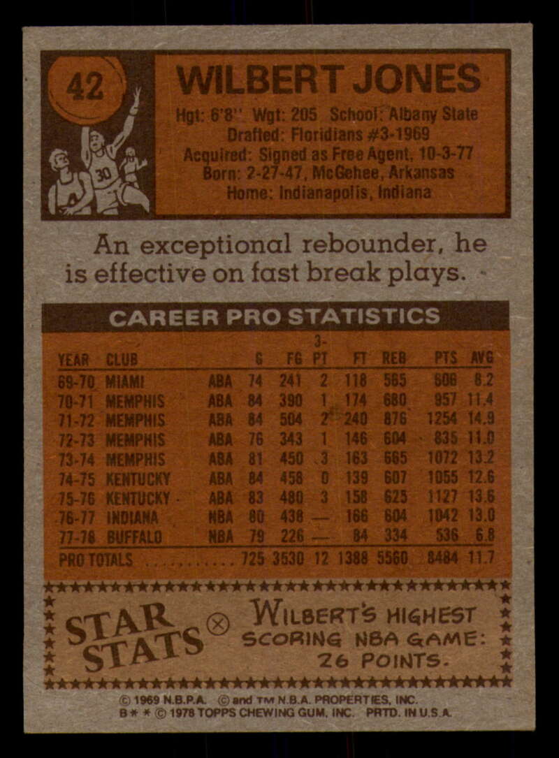 1978-79 Topps Basketball #1 - #50 - Complete your set - Pick your card - Picture 309 of 361