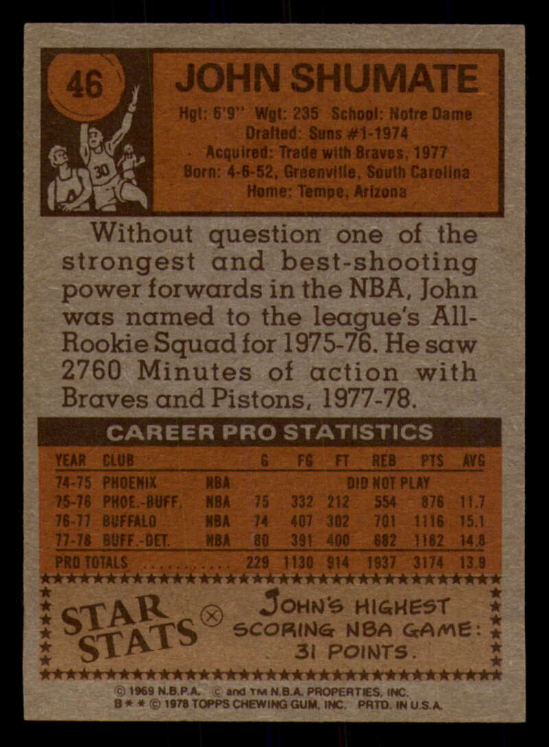 1978-79 Topps Basketball #1 - #50 - Complete your set - Pick your card - Picture 331 of 361