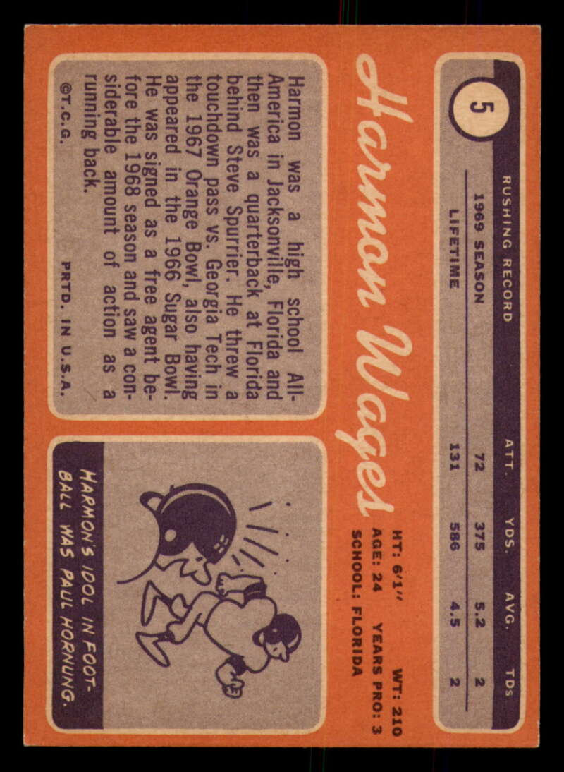 1970 Topps Football #1 to #89 - Complete your set - Pick your card - Picture 23 of 475