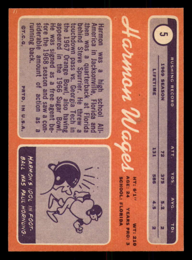 1970 Topps Football #1 to #89 - Complete your set - Pick your card - Picture 25 of 475