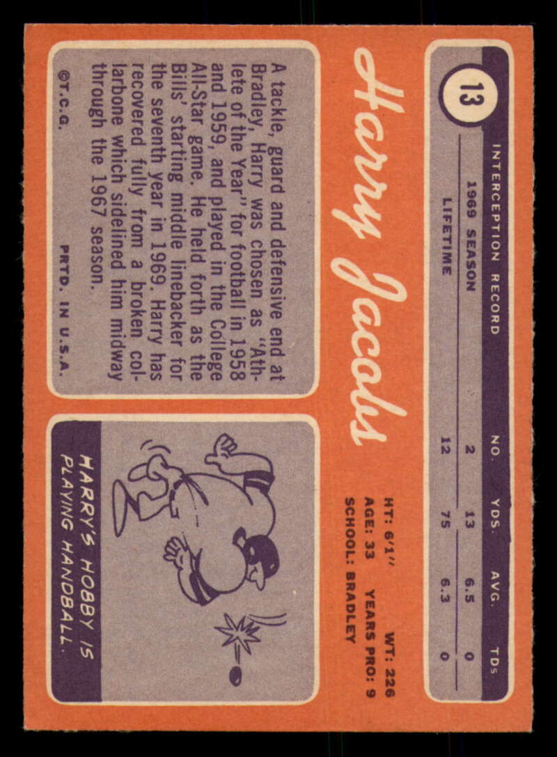 1970 Topps Football #1 to #89 - Complete your set - Pick your card - Picture 75 of 475