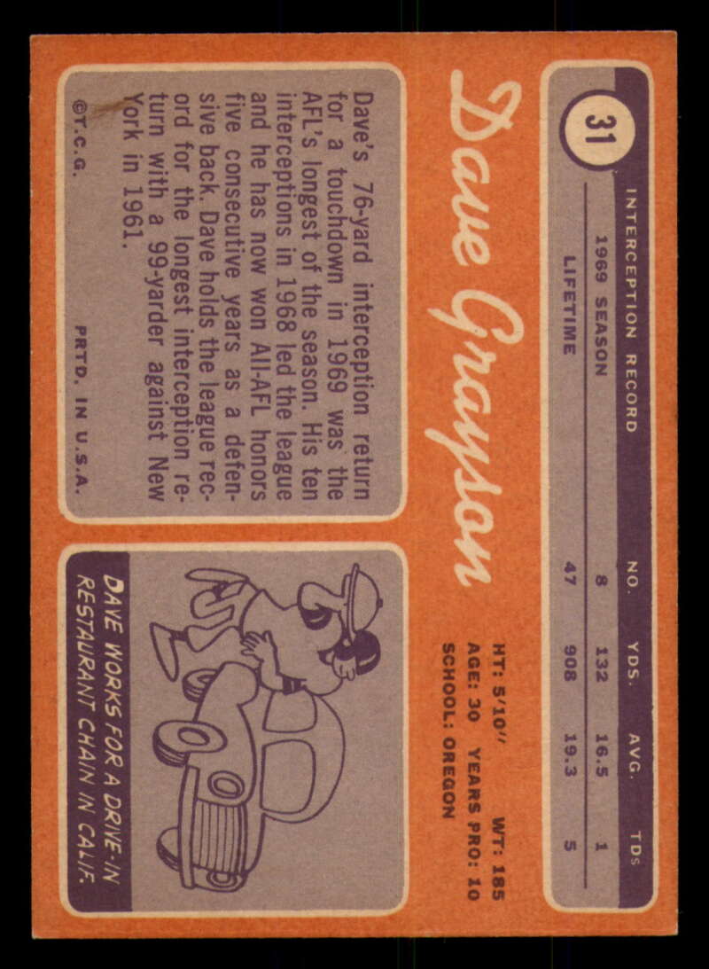 1970 Topps Football #1 to #89 - Complete your set - Pick your card - Picture 173 of 475