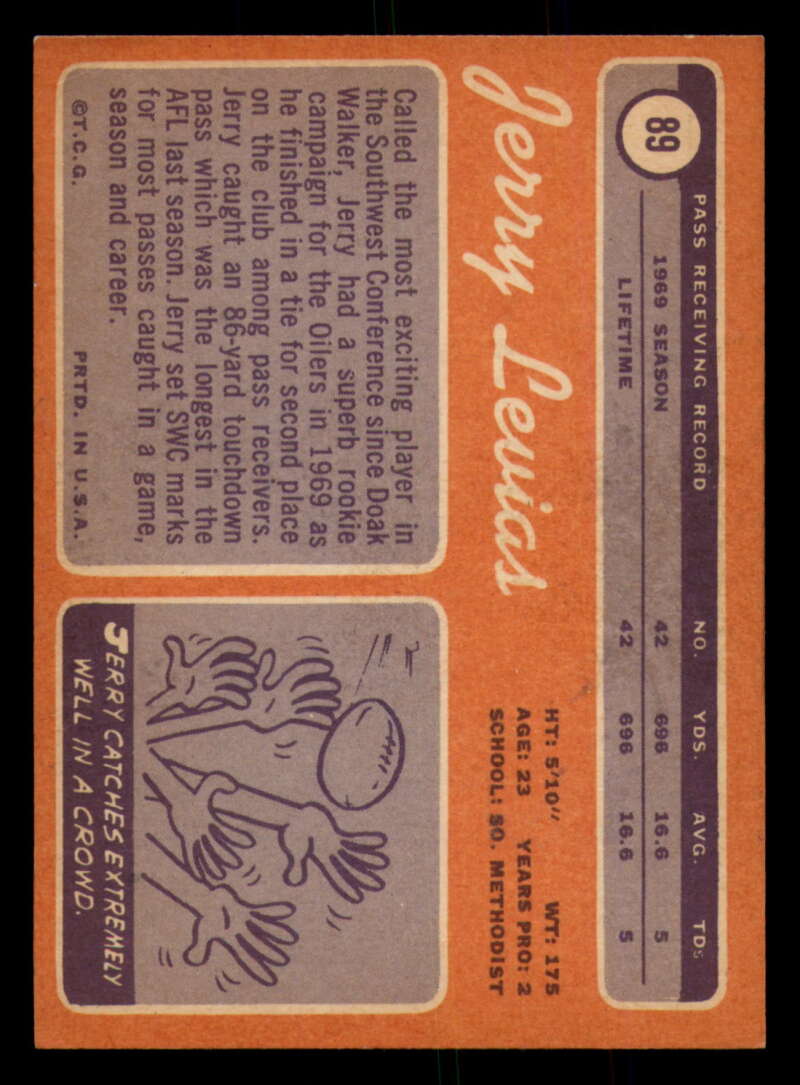 1970 Topps Football #1 to #89 - Complete your set - Pick your card - Picture 471 of 475