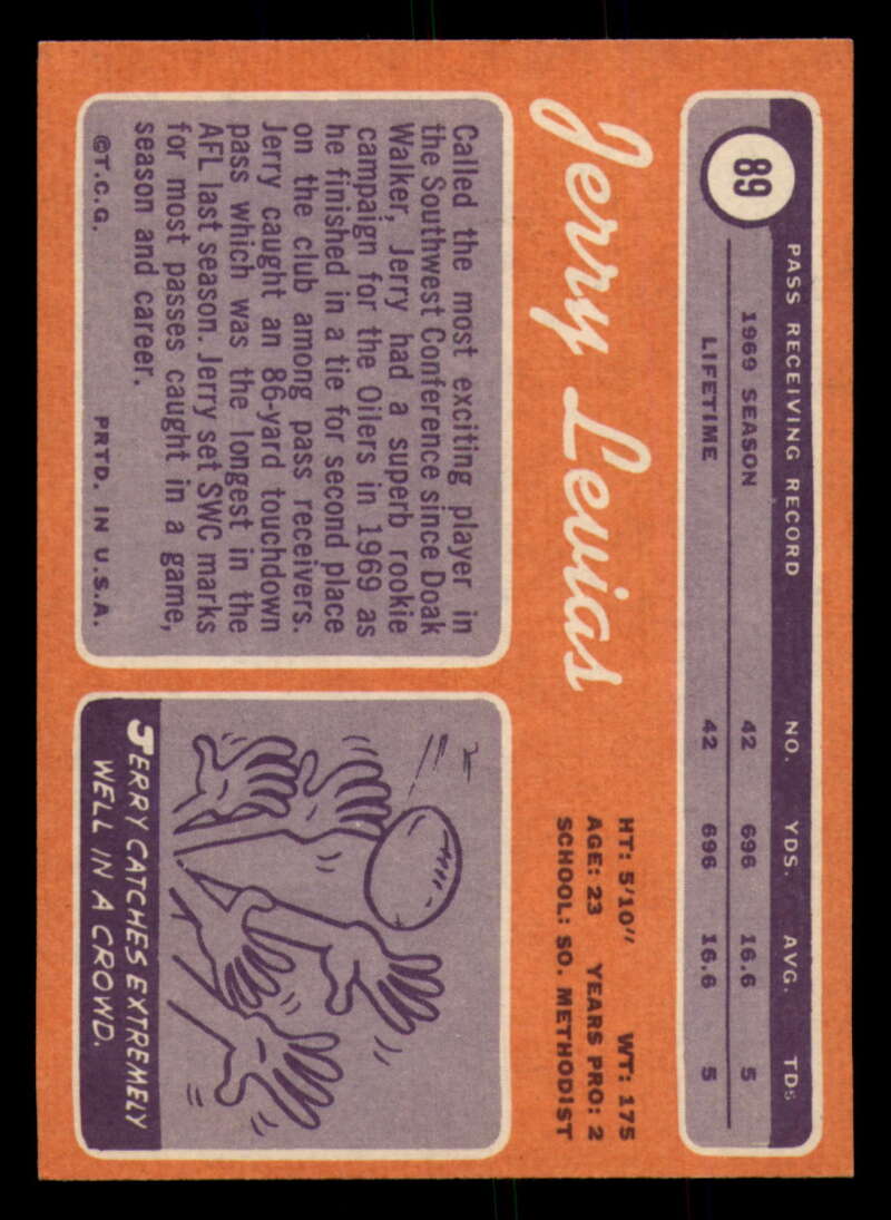 1970 Topps Football #1 to #89 - Complete your set - Pick your card - Picture 473 of 475