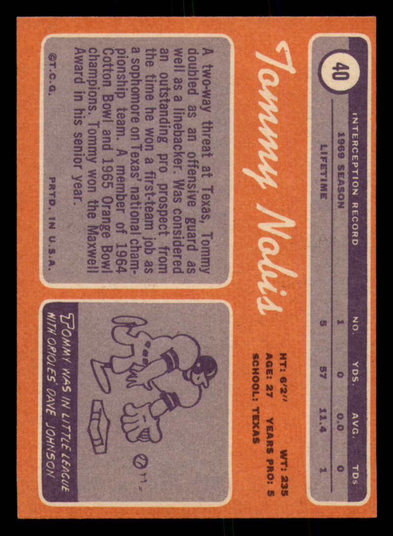 1970 Topps Football #1 to #89 - Complete your set - Pick your card - Picture 231 of 475